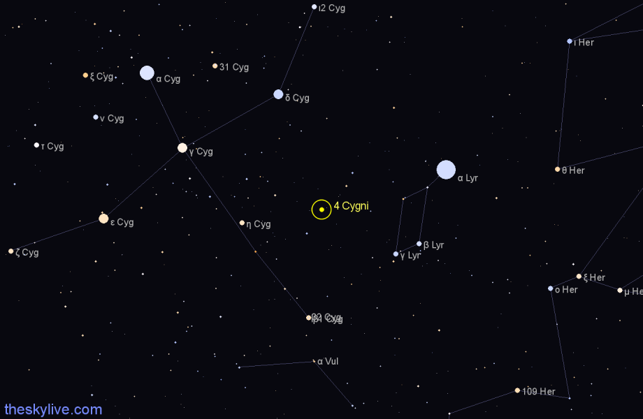 Finder chart 4 Cygni star