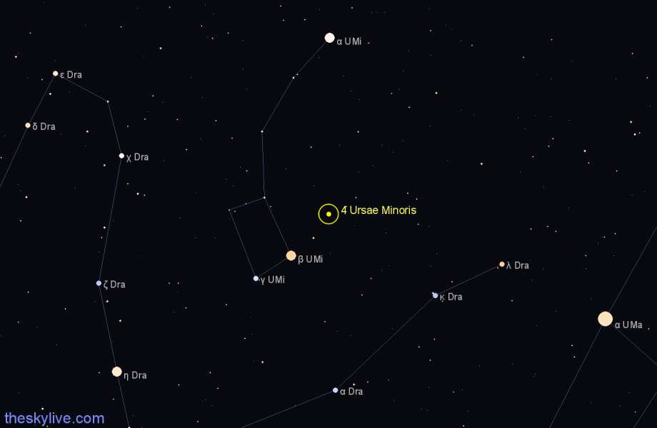 Finder chart 4 Ursae Minoris star