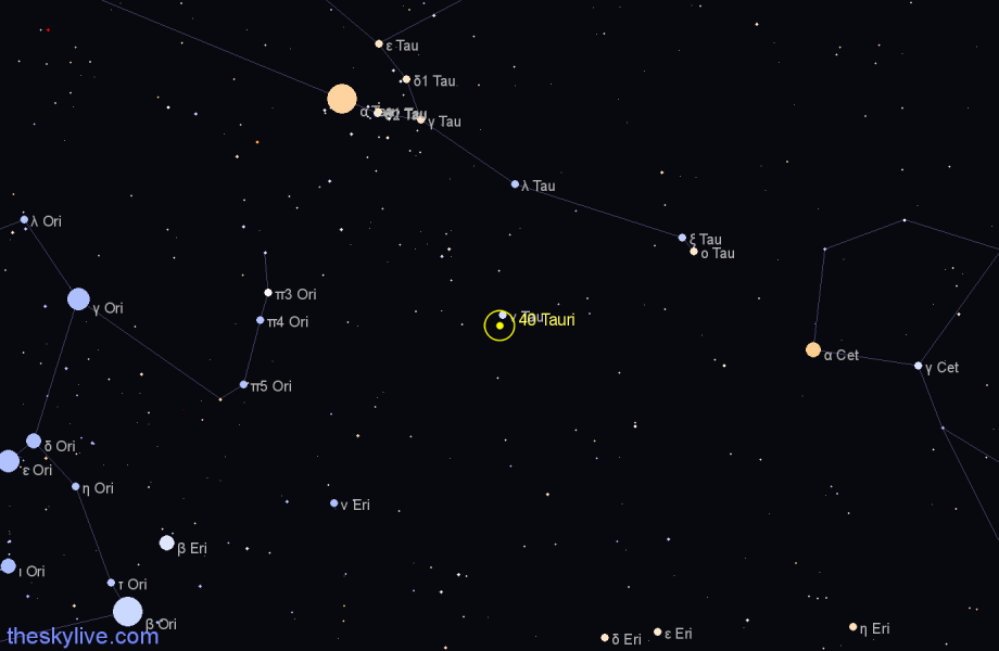 Finder chart 40 Tauri star
