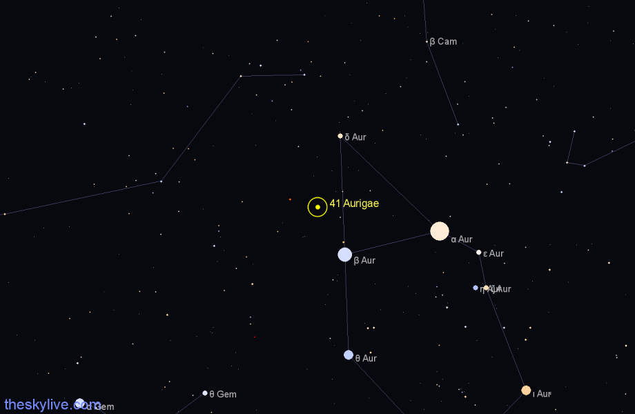 Finder chart 41 Aurigae star