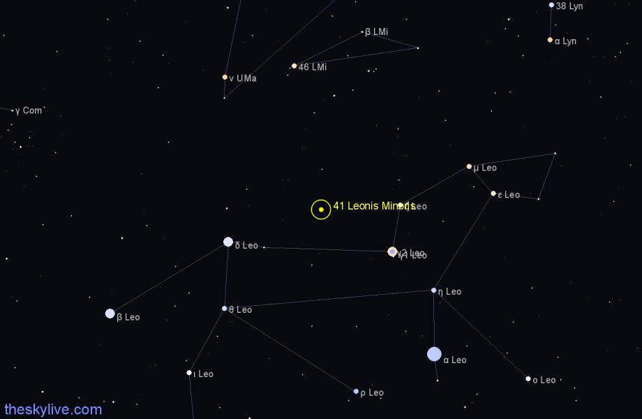 Finder chart 41 Leonis Minoris star