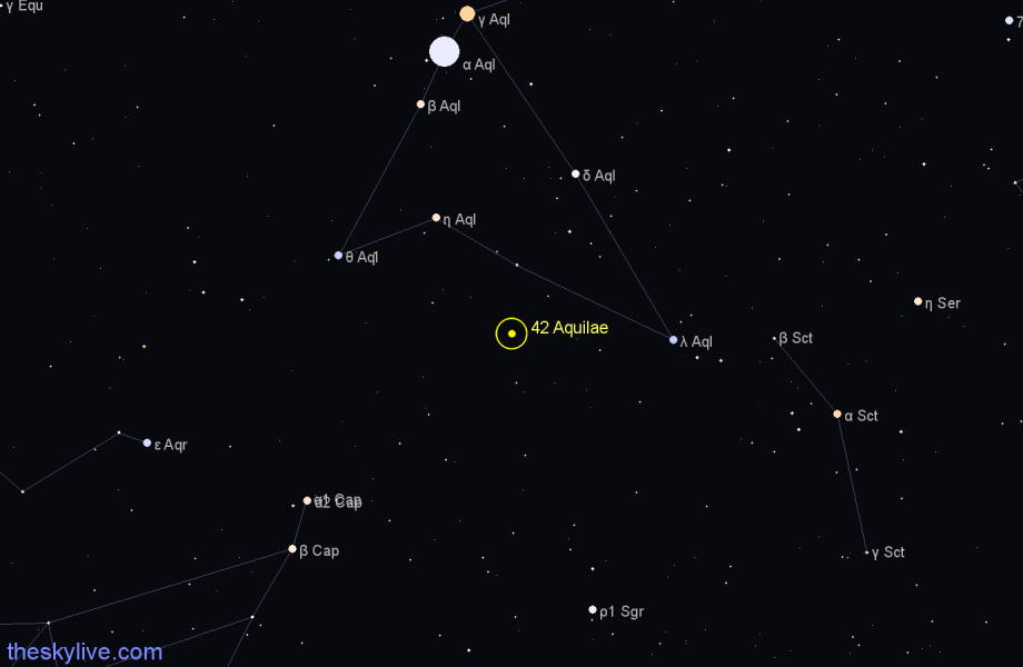 Finder chart 42 Aquilae star