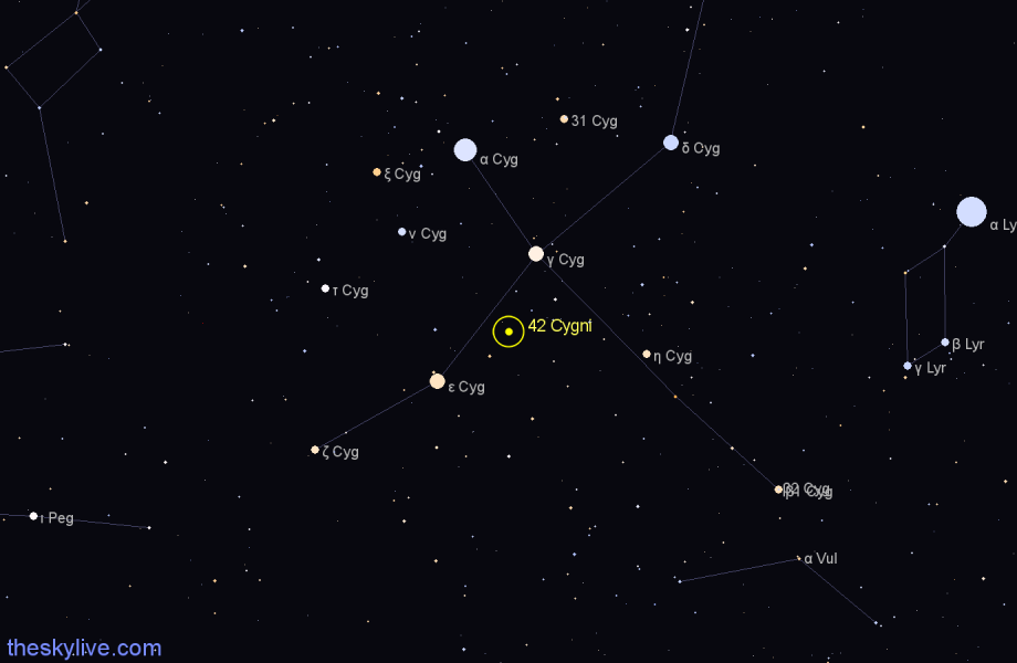 Finder chart 42 Cygni star