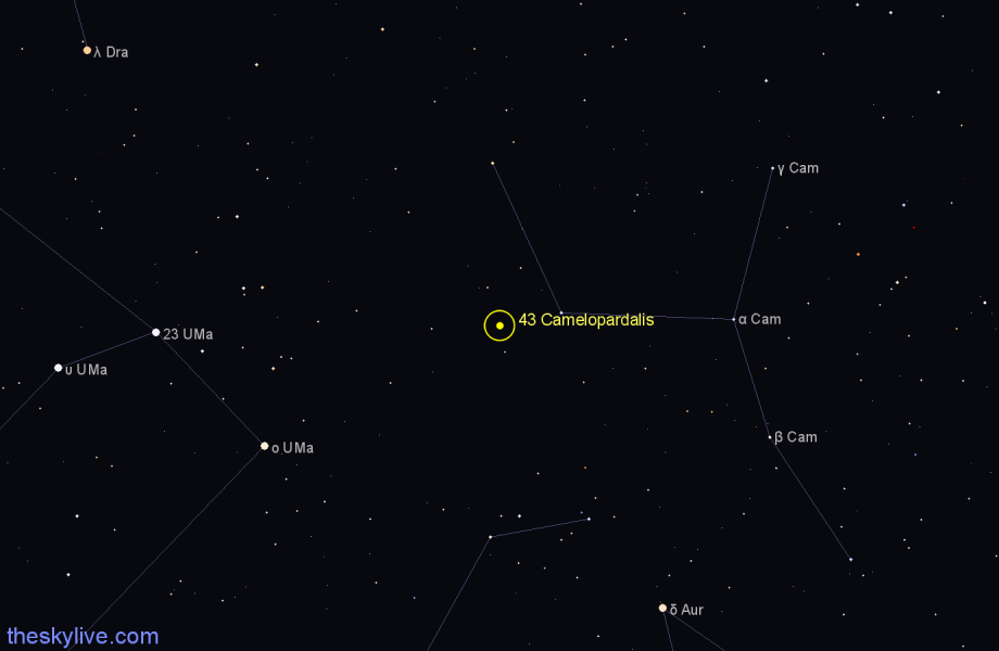 Finder chart 43 Camelopardalis star