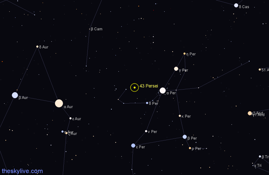 Finder chart 43 Persei star