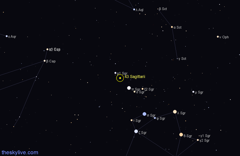 Finder chart 43 Sagittarii star