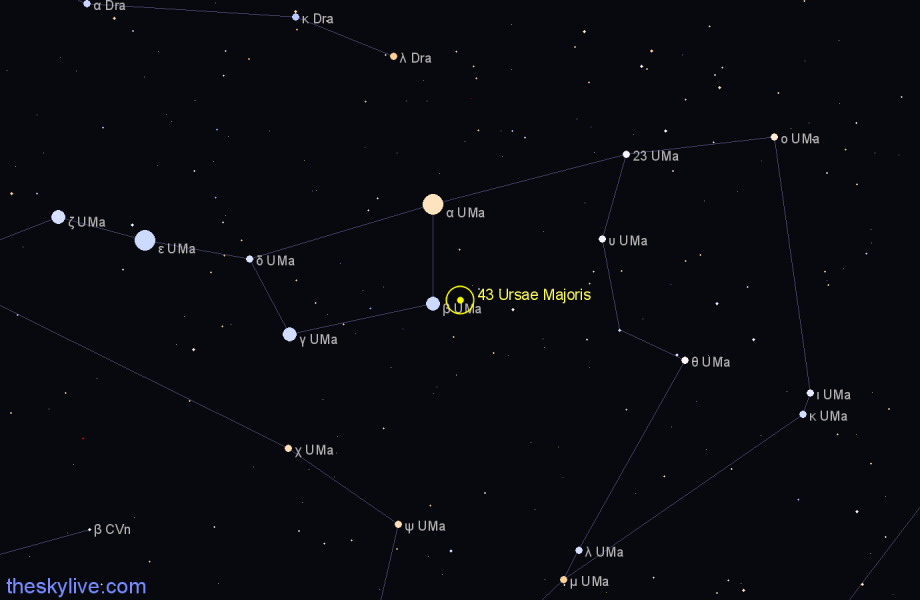 Finder chart 43 Ursae Majoris star