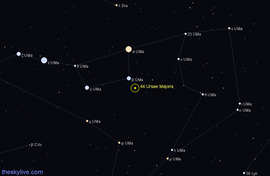 Finder chart 44 Ursae Majoris star