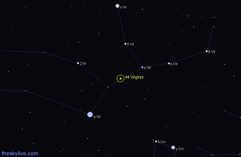 Finder chart 44 Virginis star