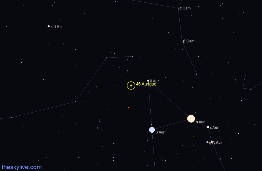 Finder chart 45 Aurigae star