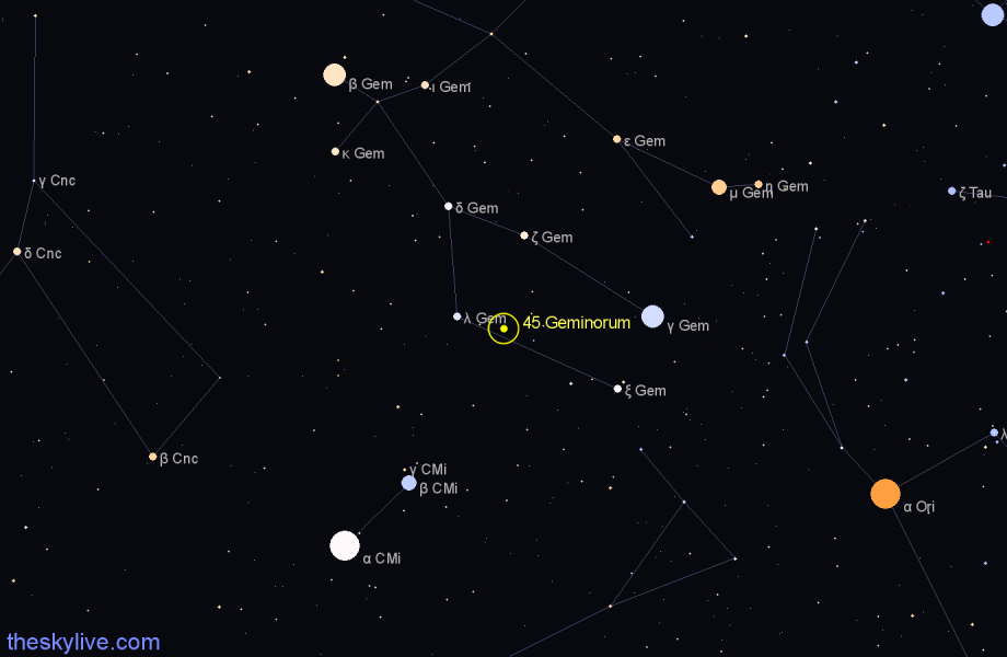 Finder chart 45 Geminorum star