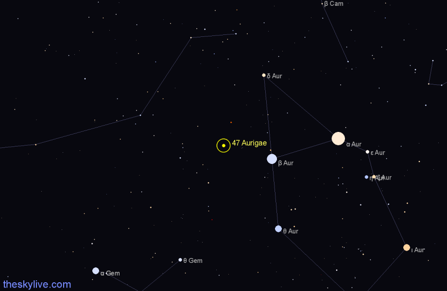 Finder chart 47 Aurigae star