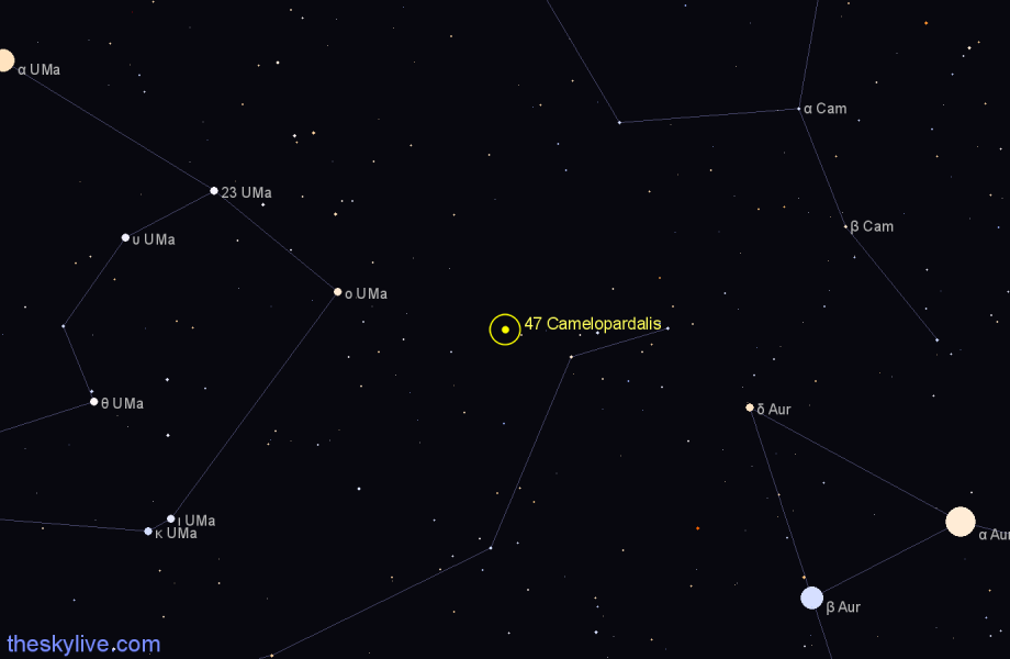 Finder chart 47 Camelopardalis star