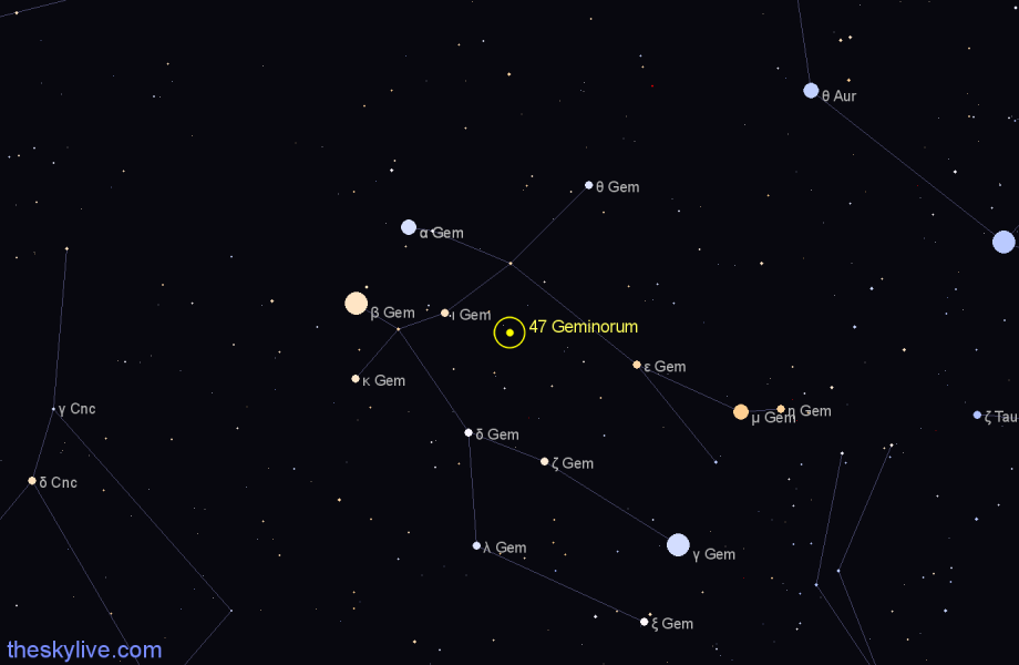 Finder chart 47 Geminorum star
