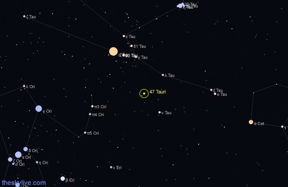 Finder chart 47 Tauri star