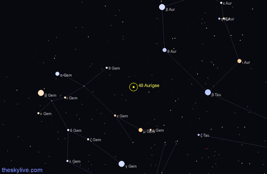 Finder chart 48 Aurigae star