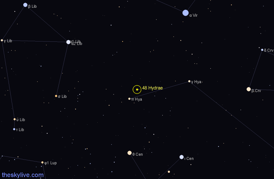 Finder chart 48 Hydrae star