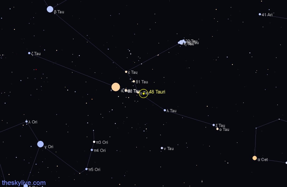 Finder chart 48 Tauri star