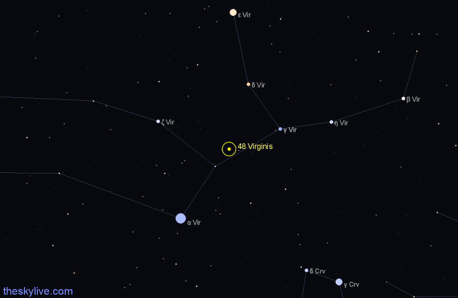 Finder chart 48 Virginis star