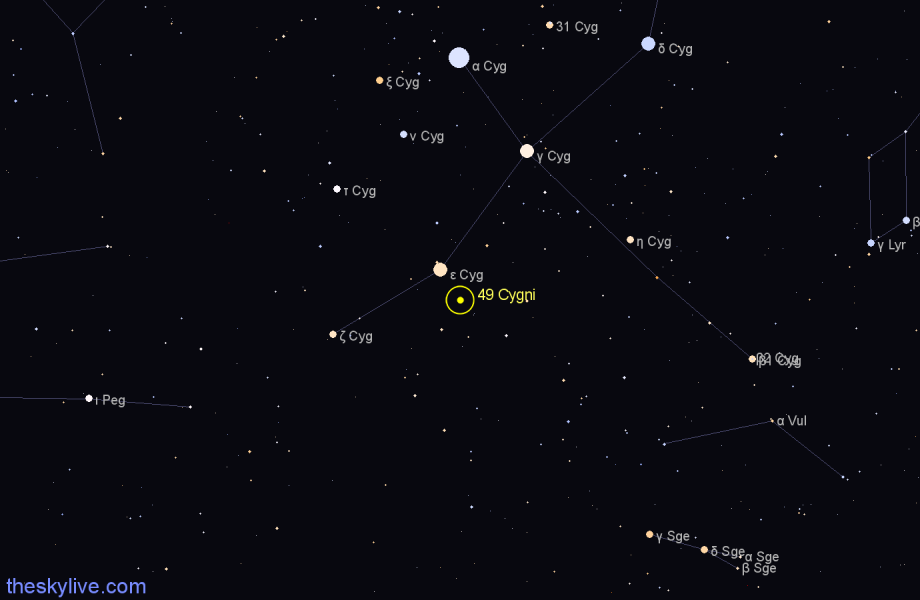 Finder chart 49 Cygni star
