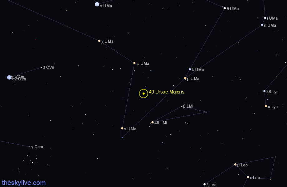Finder chart 49 Ursae Majoris star