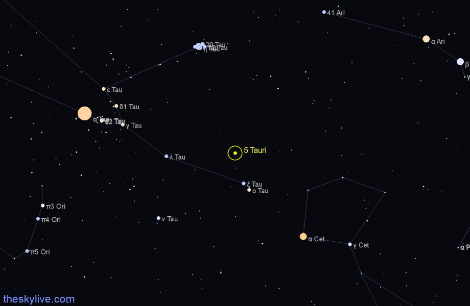 Finder chart 5 Tauri star