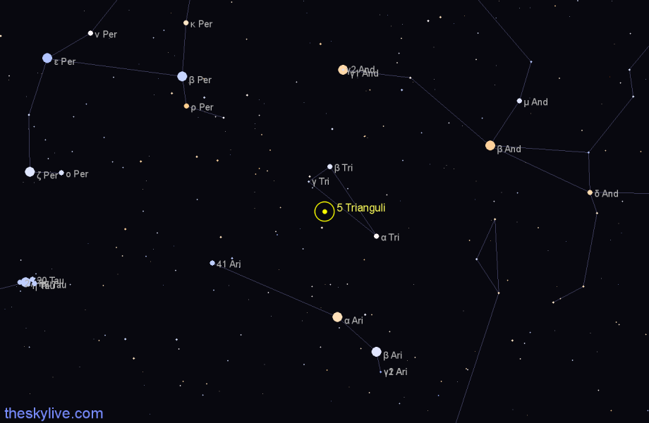 Finder chart 5 Trianguli star