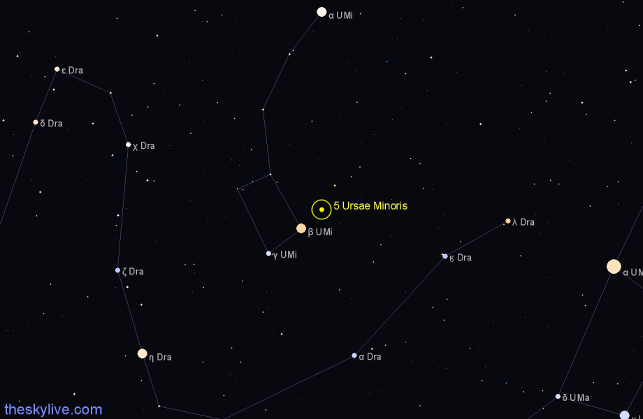 Finder chart 5 Ursae Minoris star
