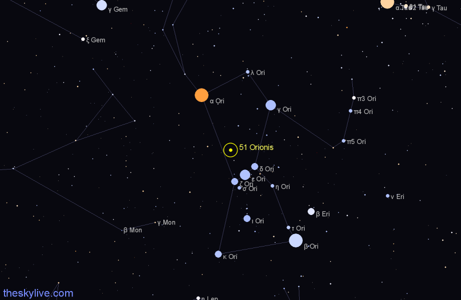 Finder chart 51 Orionis star