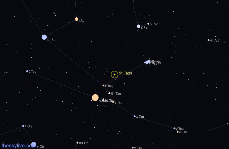 Finder chart 51 Tauri star