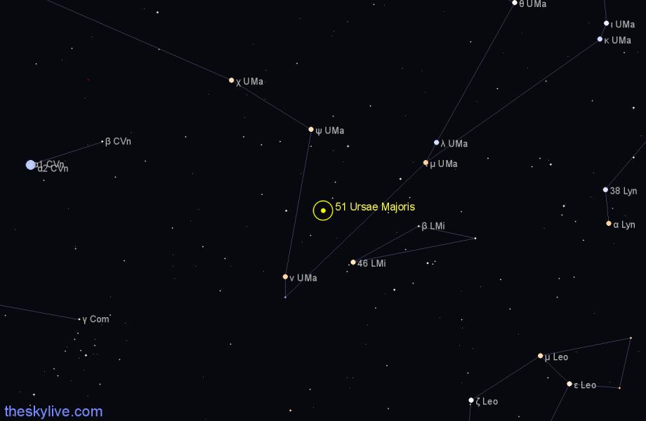 Finder chart 51 Ursae Majoris star