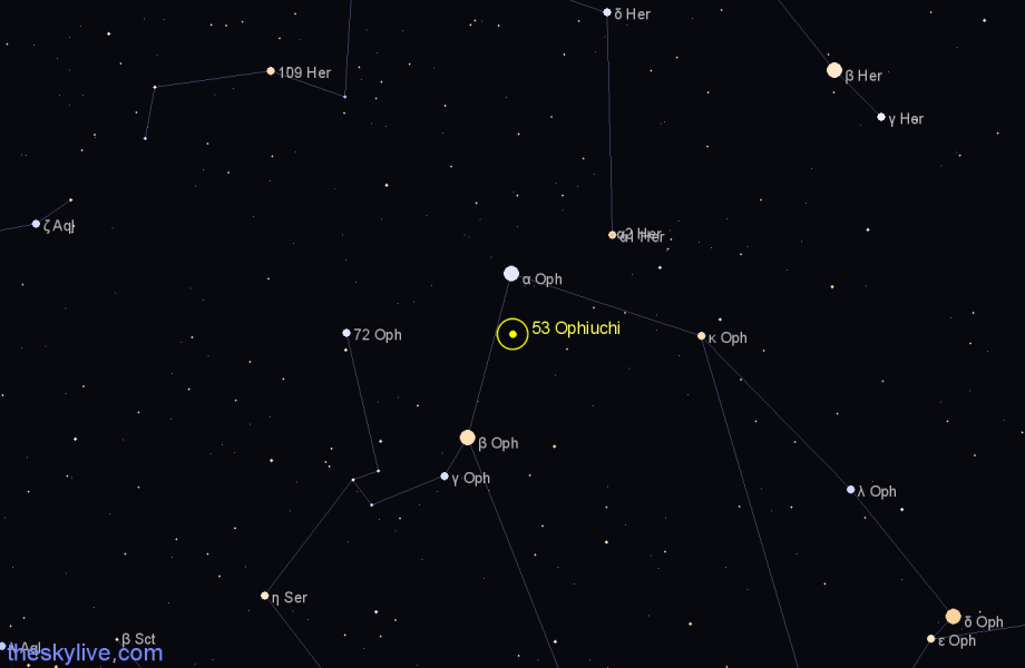 Finder chart 53 Ophiuchi star