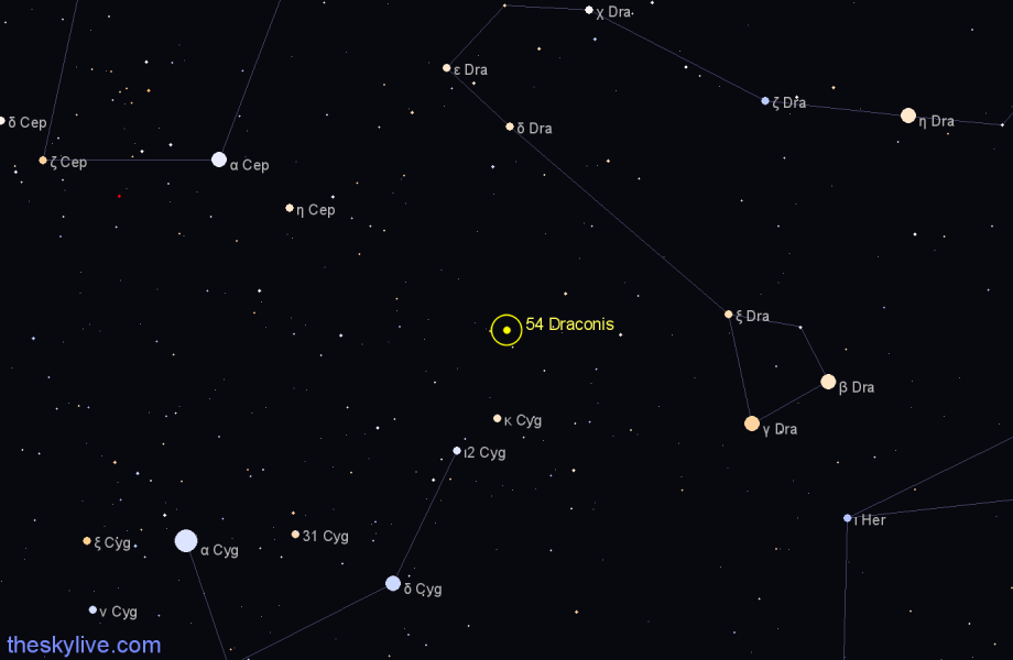 Finder chart 54 Draconis star