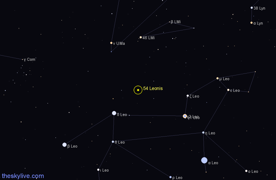 Finder chart 54 Leonis star