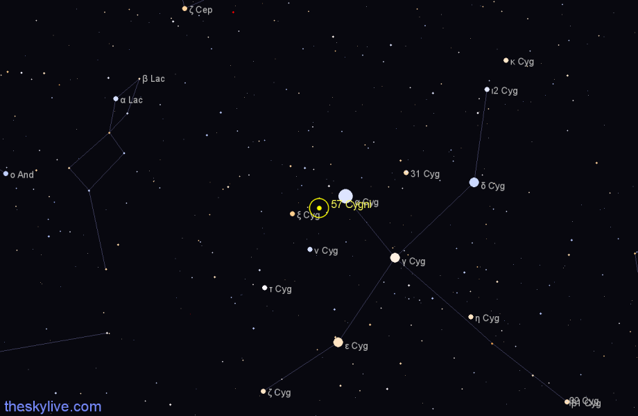 Finder chart 57 Cygni star