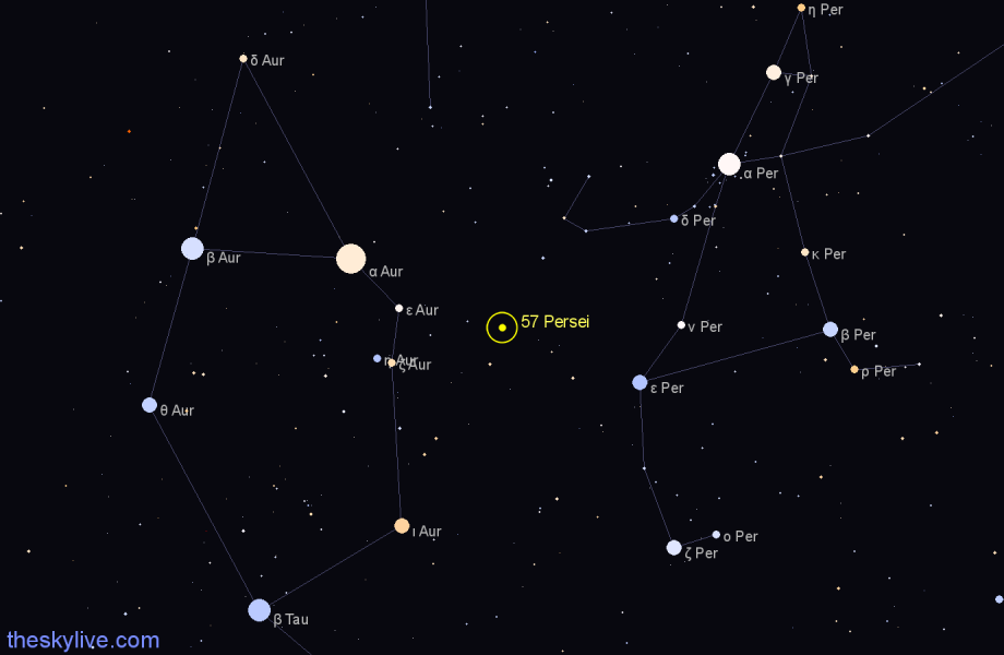 Finder chart 57 Persei star