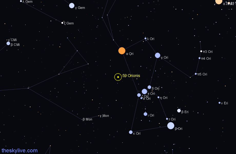 Finder chart 59 Orionis star