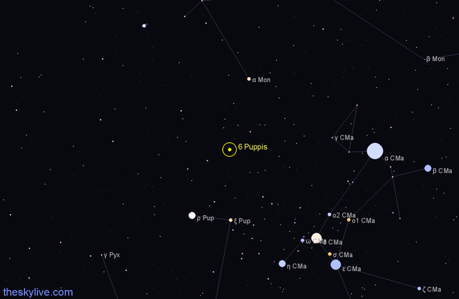 Finder chart 6 Puppis star