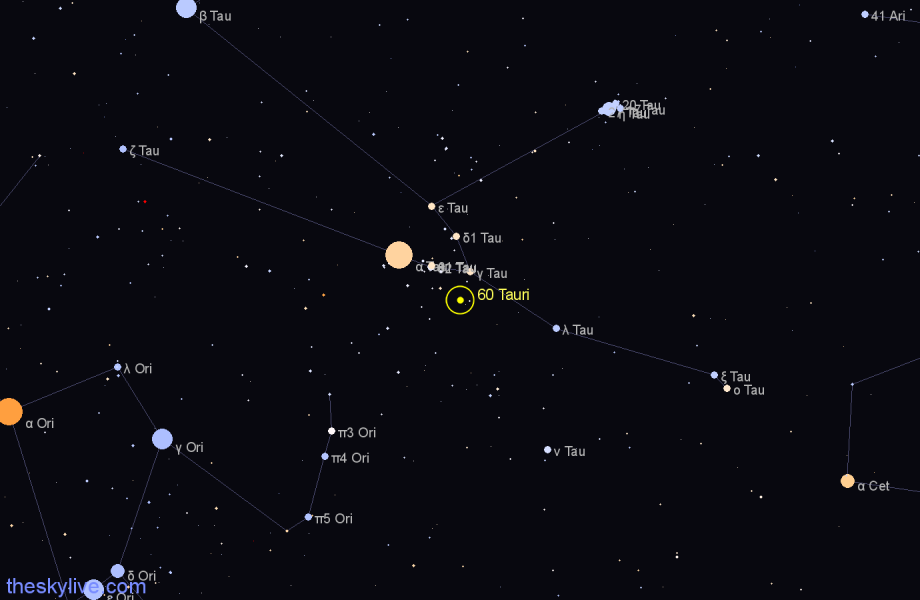 Finder chart 60 Tauri star