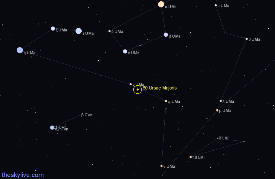 Finder chart 60 Ursae Majoris star
