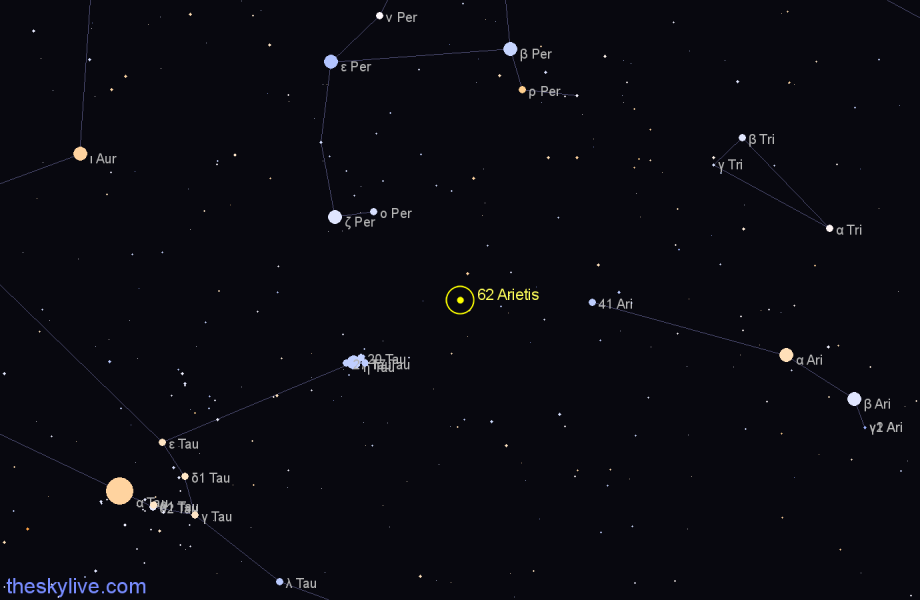 Finder chart 62 Arietis star