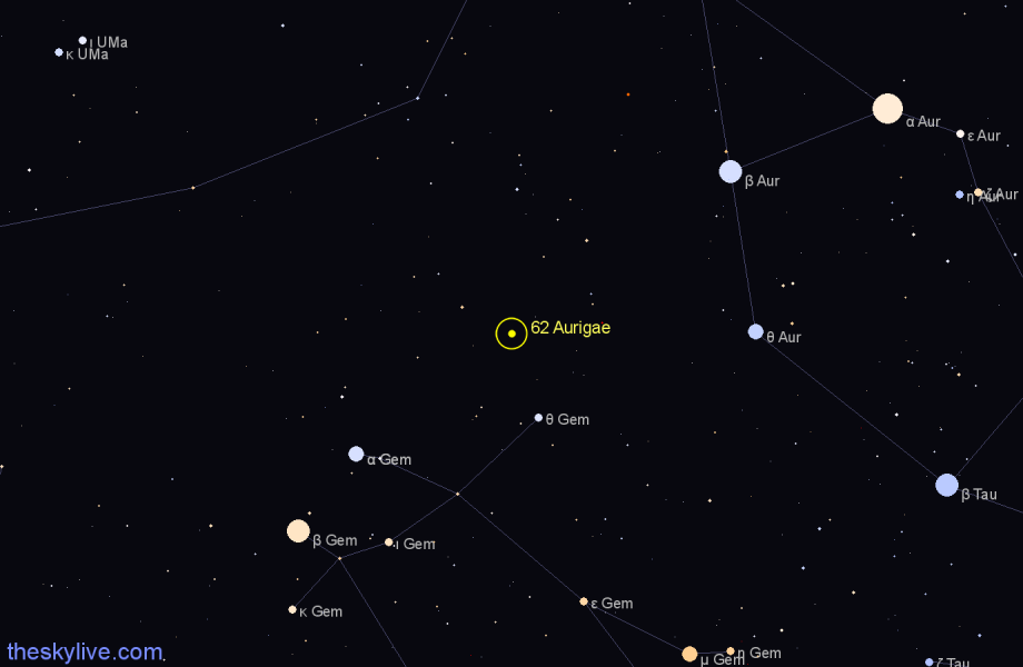 Finder chart 62 Aurigae star