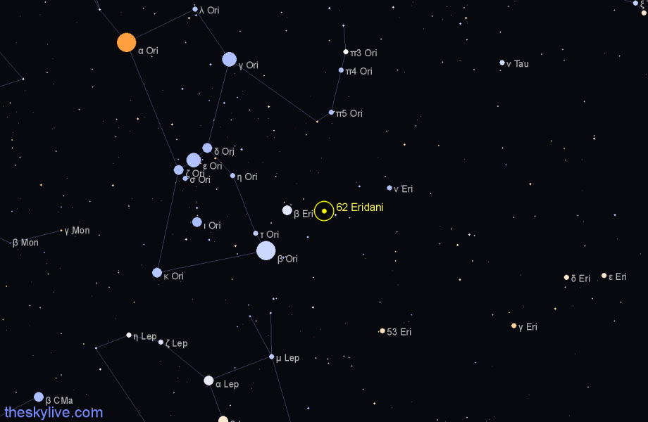 Finder chart 62 Eridani star