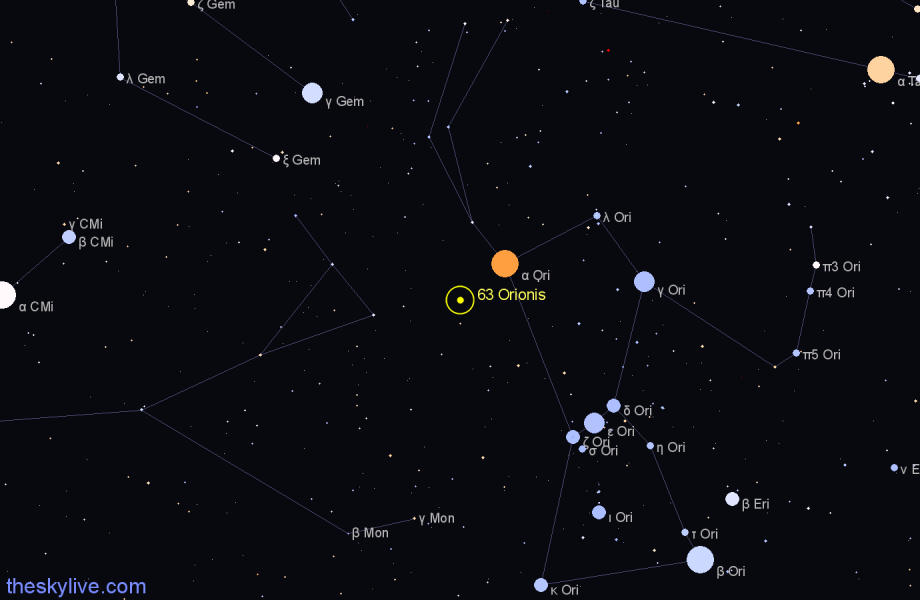 Finder chart 63 Orionis star