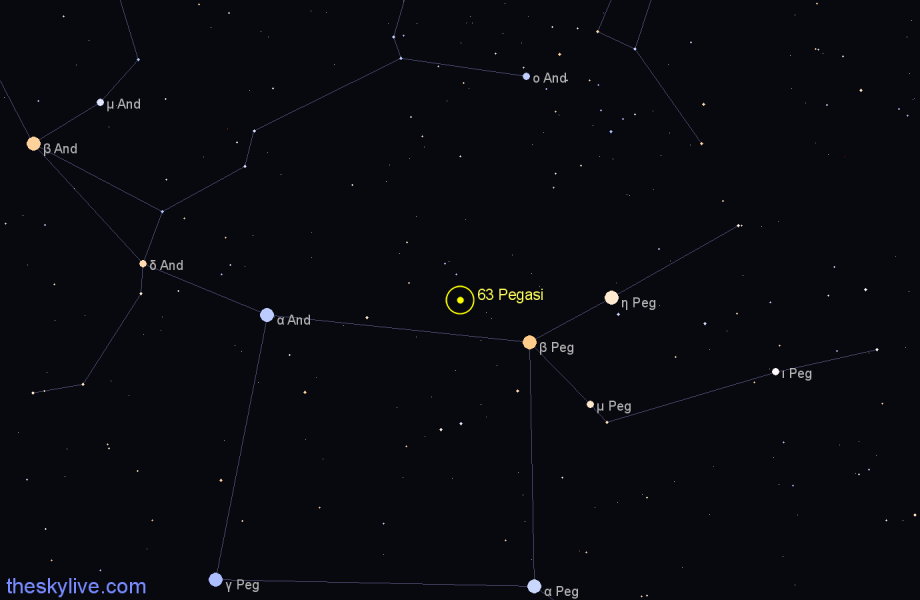 Finder chart 63 Pegasi star