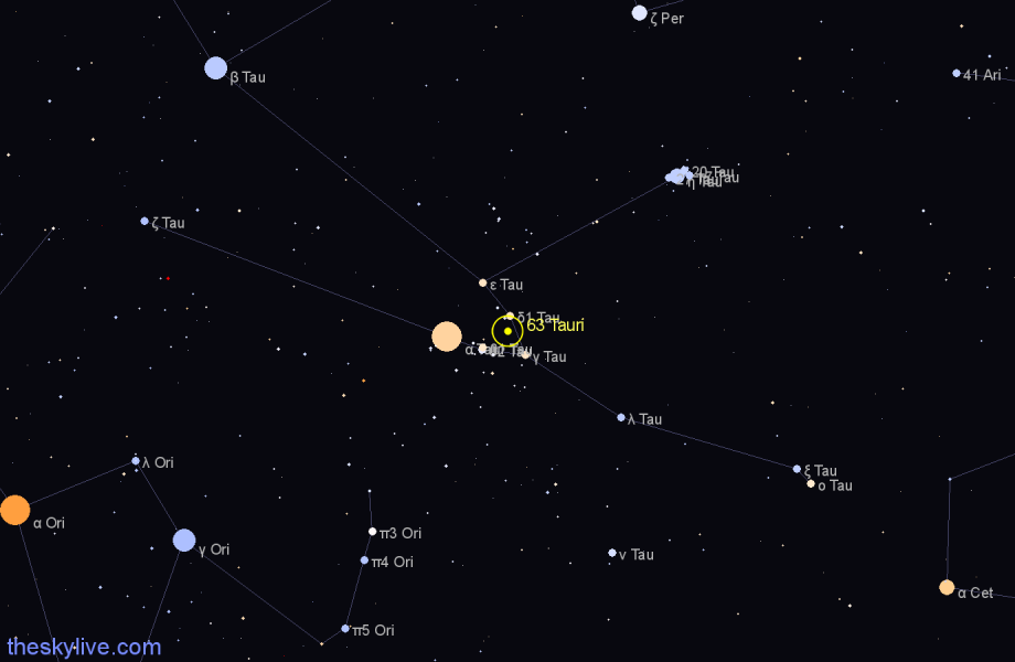 Finder chart 63 Tauri star