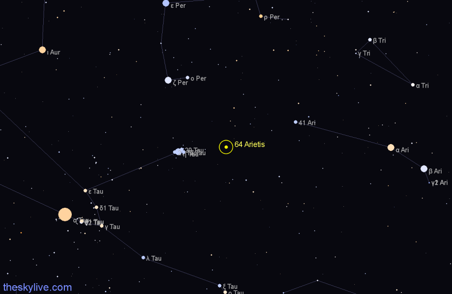 Finder chart 64 Arietis star