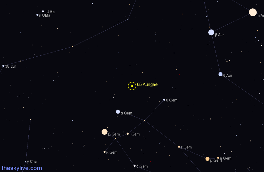 Finder chart 65 Aurigae star