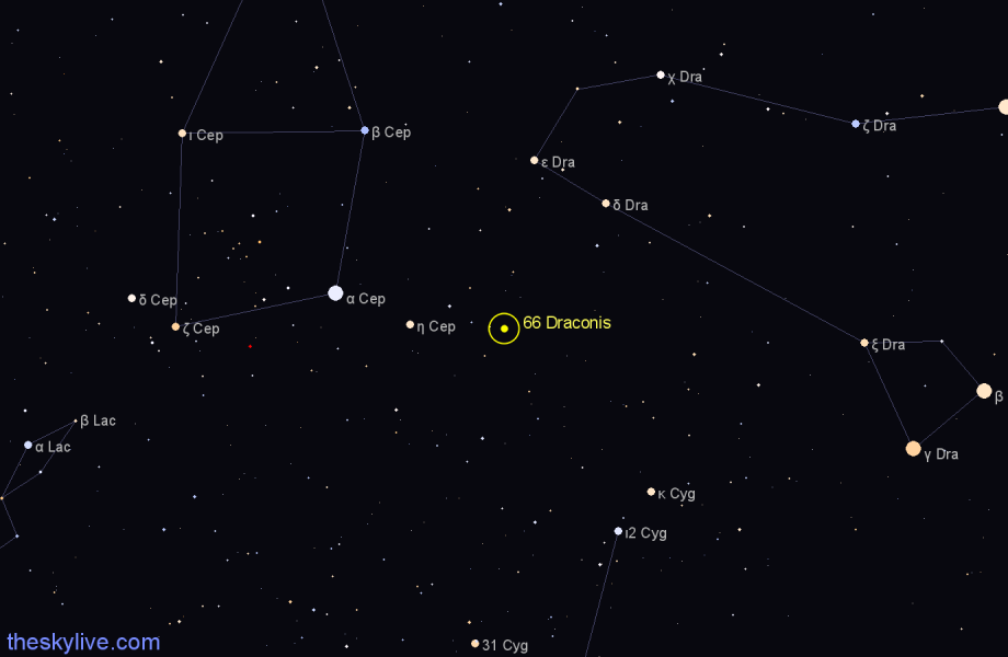 Finder chart 66 Draconis star