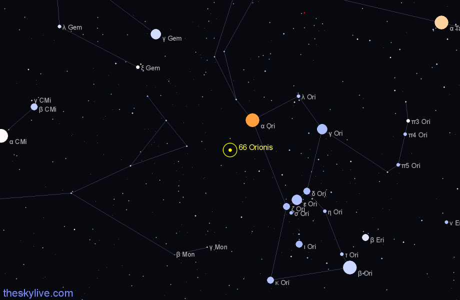 Finder chart 66 Orionis star